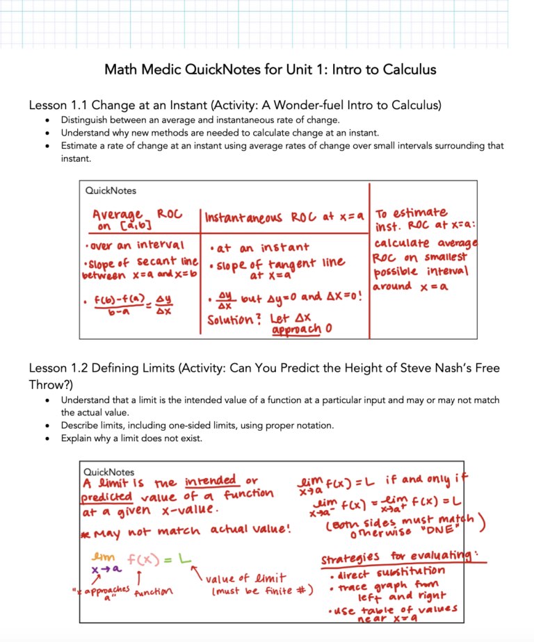 Building A Library Math Medic Worksheet.pdf The Math Medic QuickNotes for AP Calculus | Math Medic