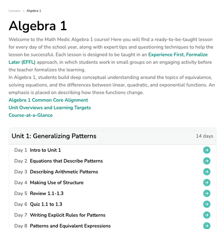 Algebra 1 lesson plan example