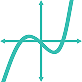 calculus graph icon