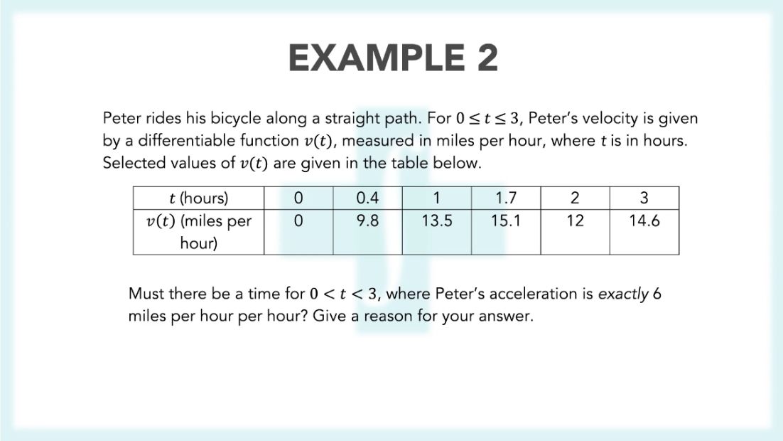 AP Calculus Exam Review (2)