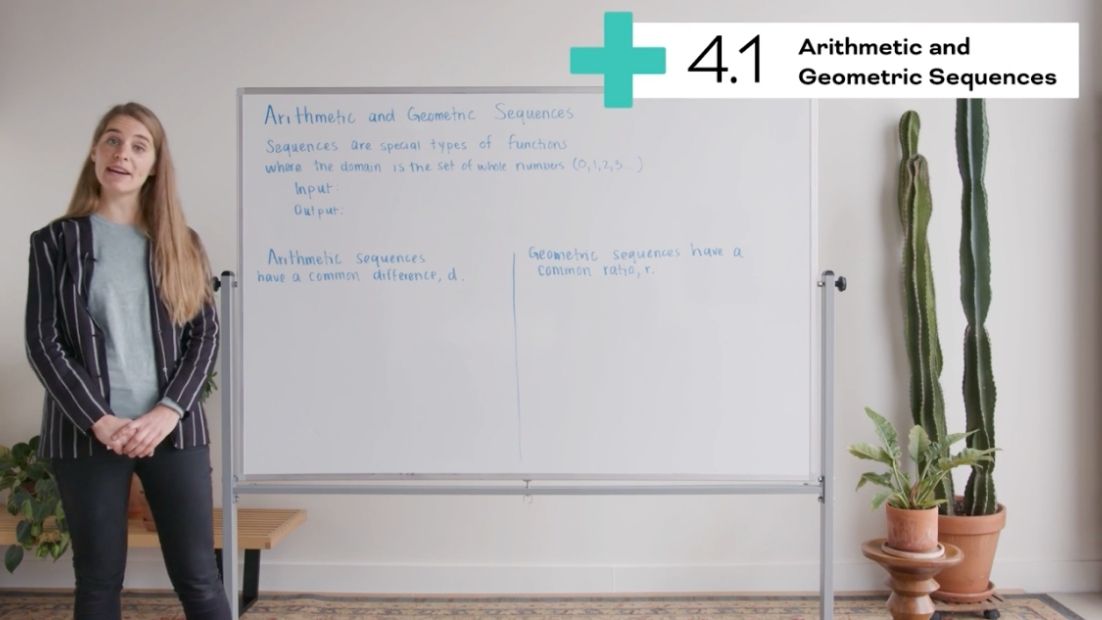 AP Precalculus Exam Review (2)