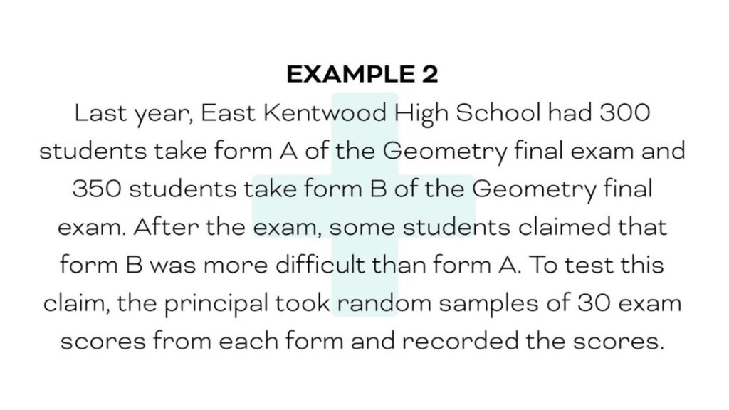 AP® Statistics Exam Review Course for Students and Teachers